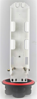 144 การปิดสเปลส์ไฟเบอร์ออปติกของโครงการ Core Dome