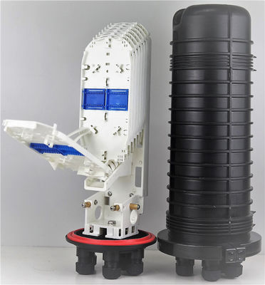 การปิดประกบกันของใยแก้วนำแสงแบบโดม